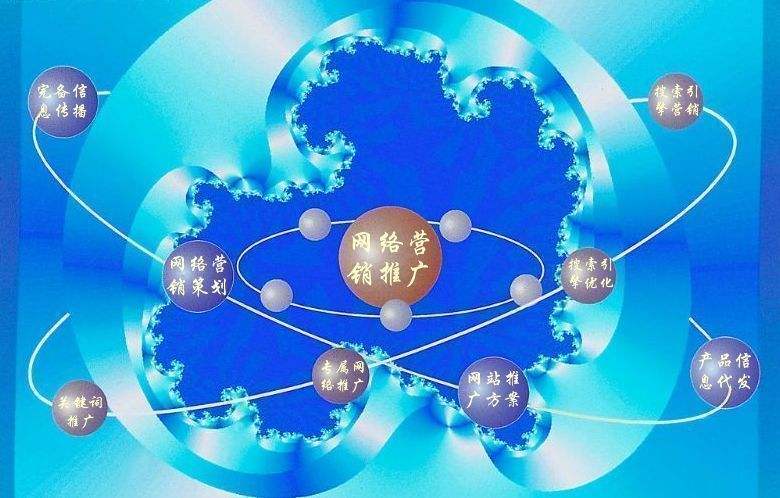 殷都新媒体运营企业需要掌握的网络推广技巧有哪些